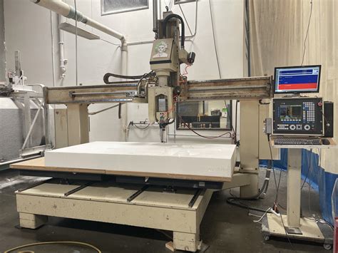 CNC Router Parts — CNC Parts Dept., Inc..
